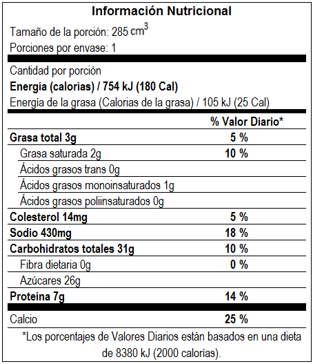 Informacion Nutricional Caffe Lato 285 cm3