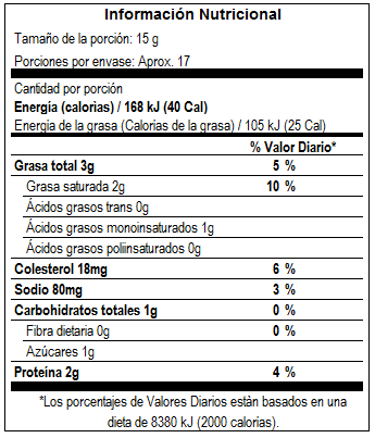 Informacion Nutricional Queso Crema 250g