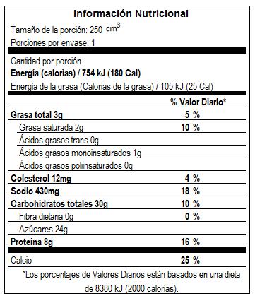 Informacion Nutricional Caffe Lato 250 cm3