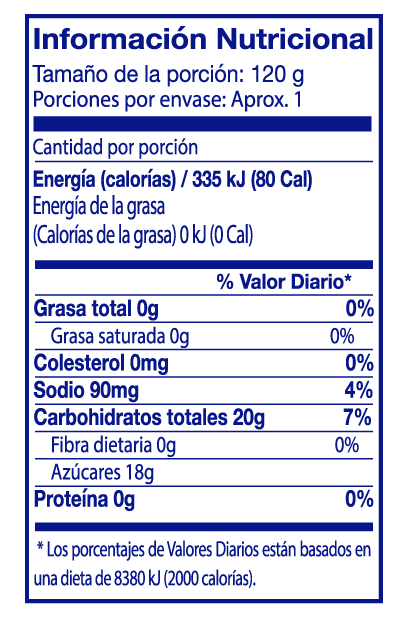 Informacion Nutricional Gelatoi 200g