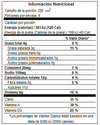 Santa Clara 12 Pack Leche Semi Descremada 1 Lt cada uno.