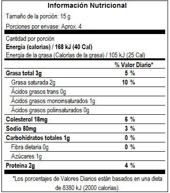 Informacion Nutricional Queso Crema 50g