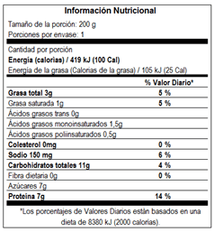 Información Nutricional Benecol
