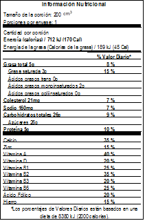 Informacion Nutricional Leche Toni Sabor 1Lt.